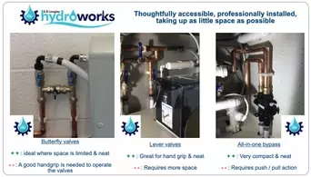 Choosing the bypass set that works best for you
